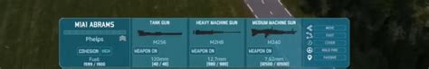 warno tips|WARNO – Ultimate Beginner’s Guide: Tips & Tricks for New Players.